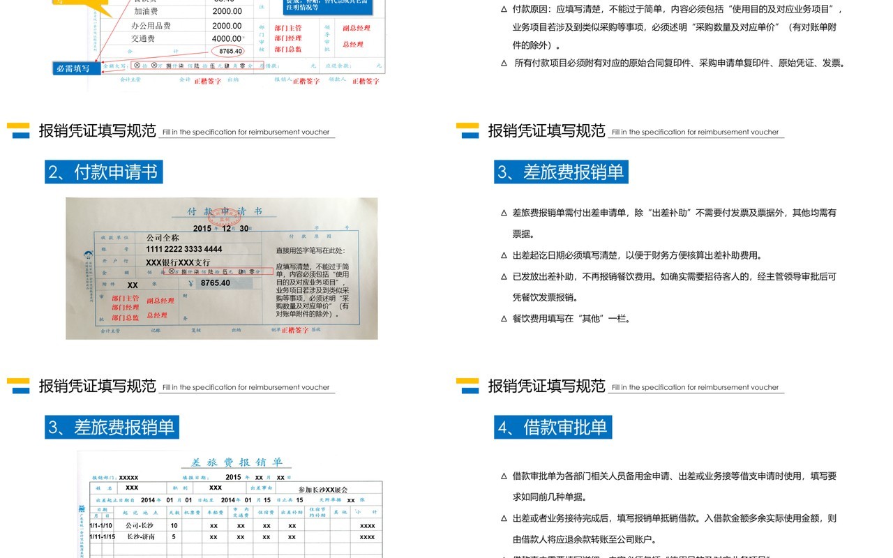 简洁公司财务报销流程培训管理课件PPT模板