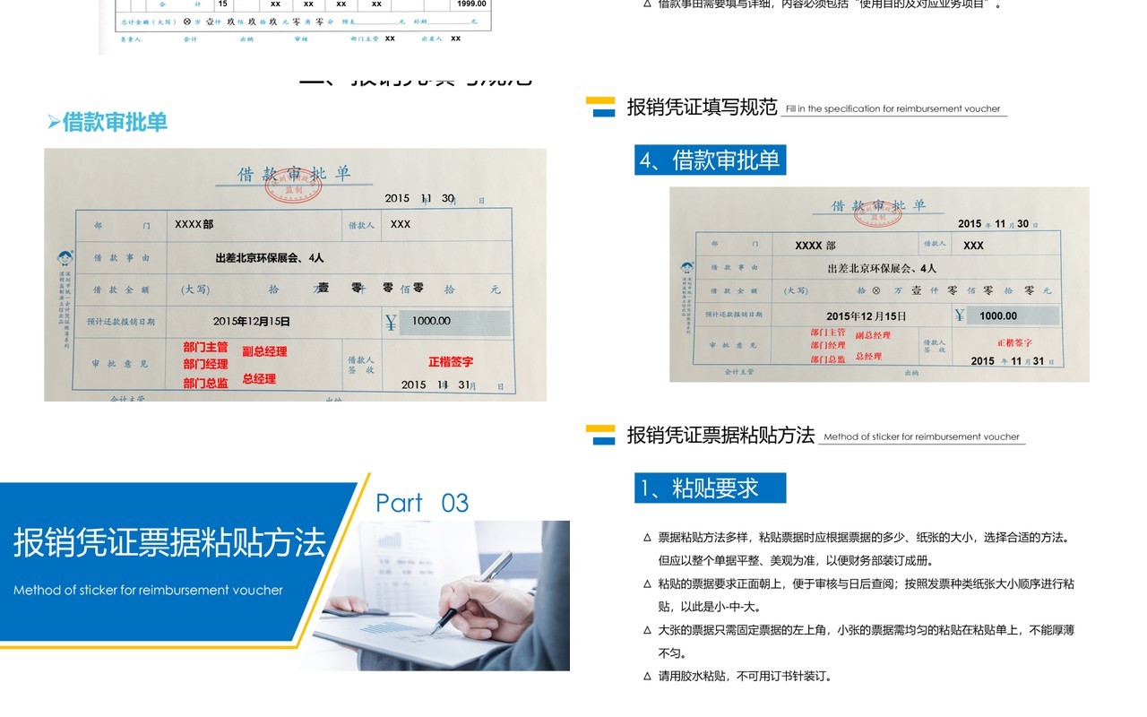 简洁公司财务报销流程培训管理课件PPT模板