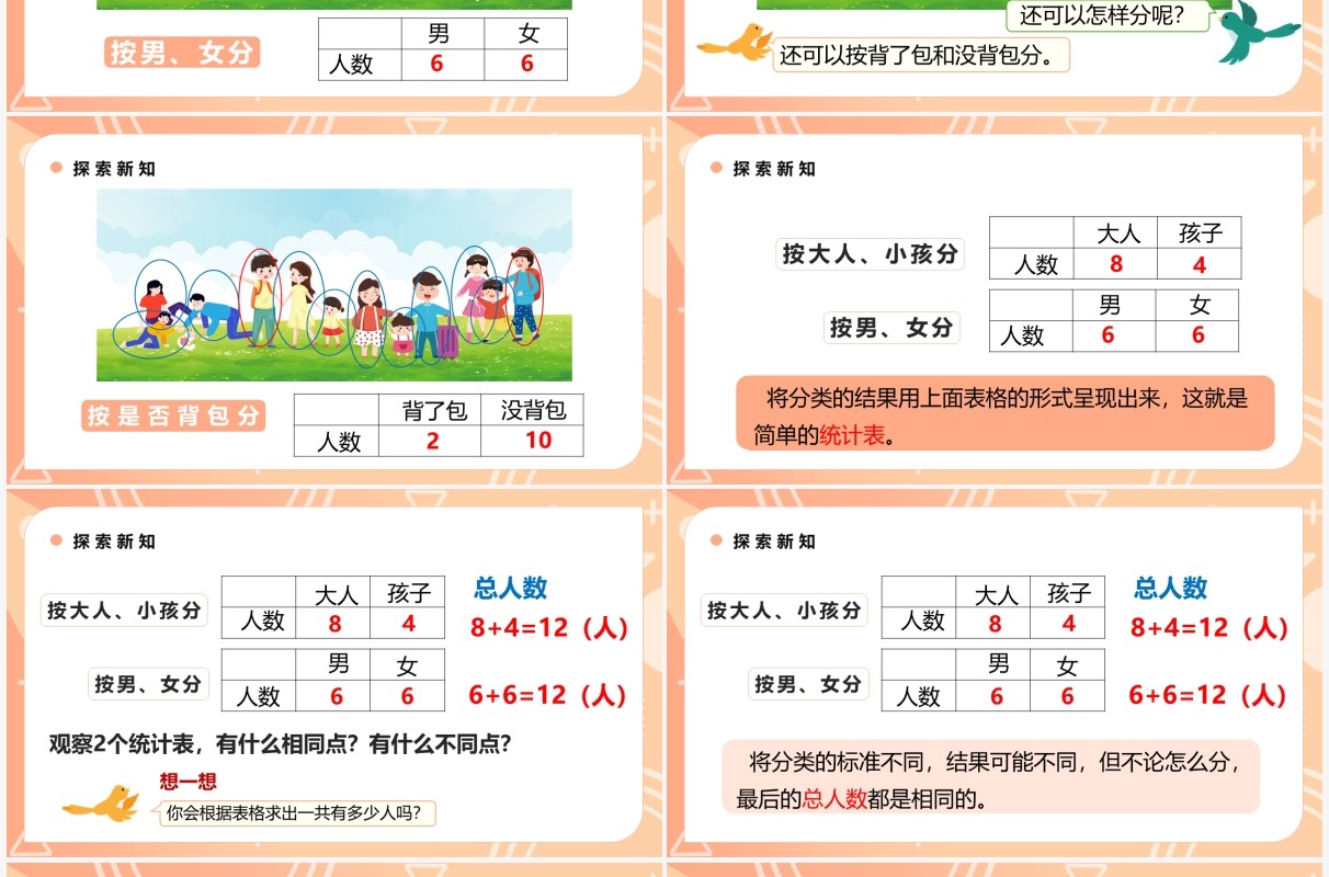 部编版一年级数学下册分类与整理课件PPT模板