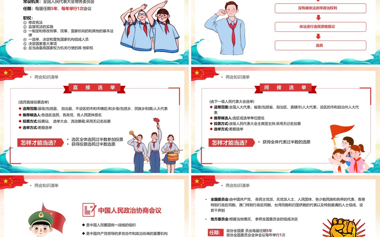 橙色国潮童心看两会两会精神进校园PPT模板