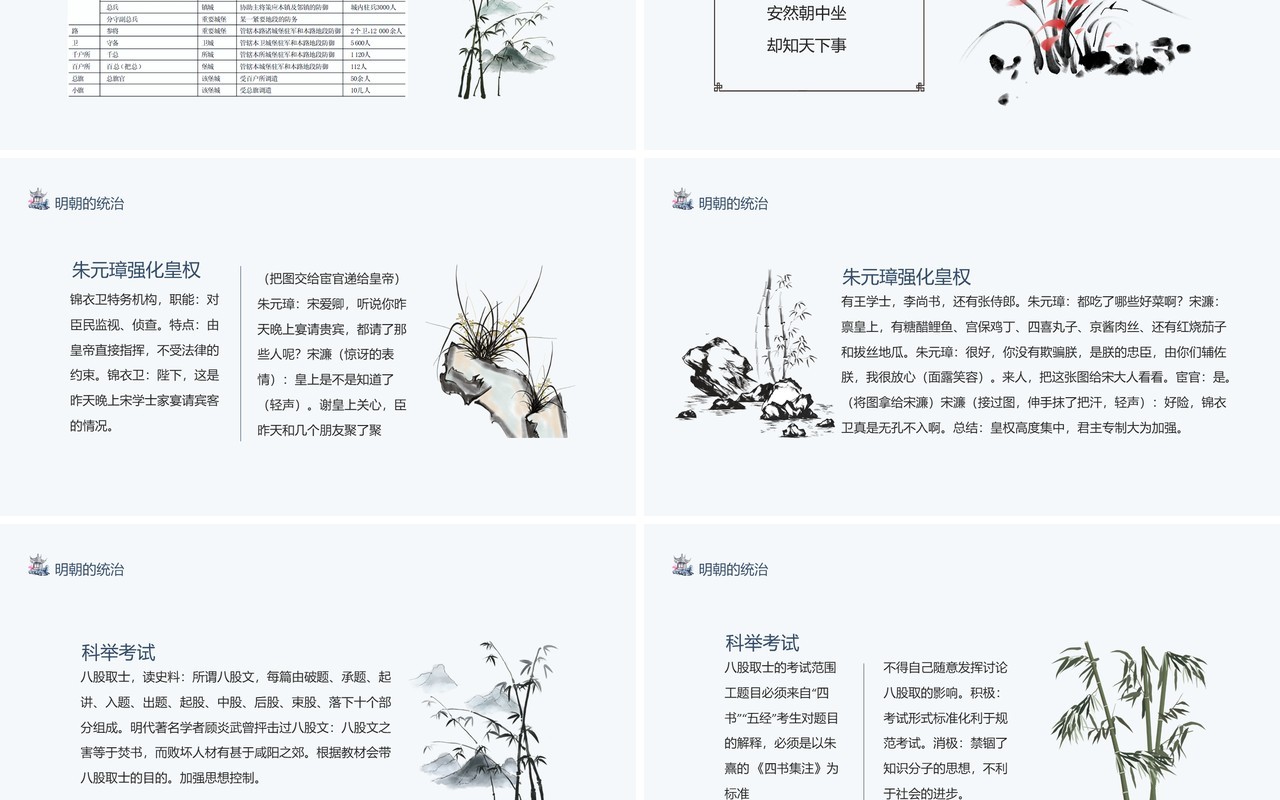 明朝的政治明朝经济发展状况专制统治的措施影响动态PPT模板