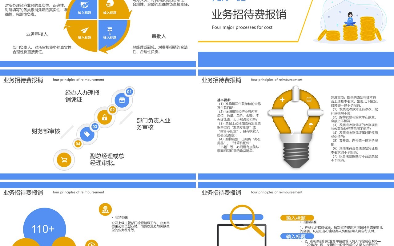 蓝色简约财务报销流程培训课件PPT模板