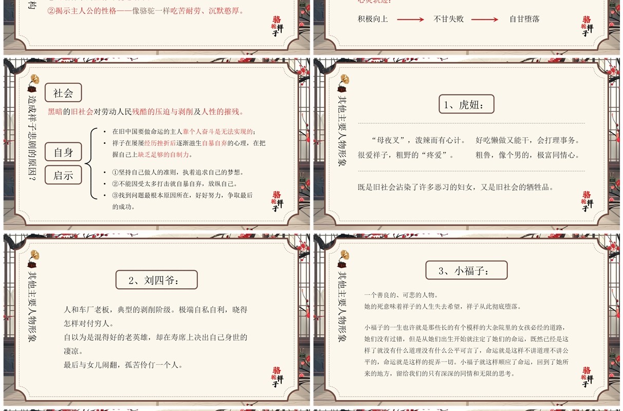 黄色插画风骆驼祥子语文课件PPT模板