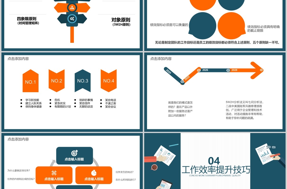 简约团队工作效率与能力提升培训课件PPT模板