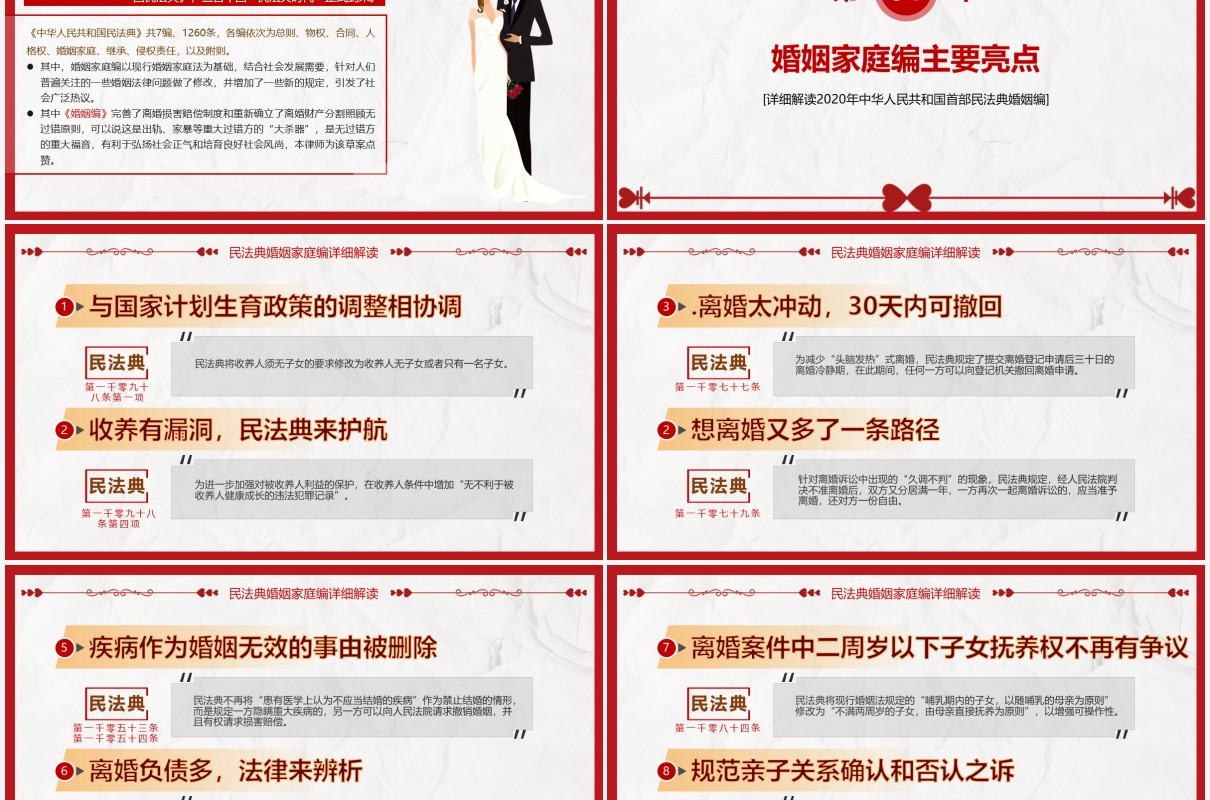 红色微党课2020民法典婚姻家庭编详细解党政民政ppt模板