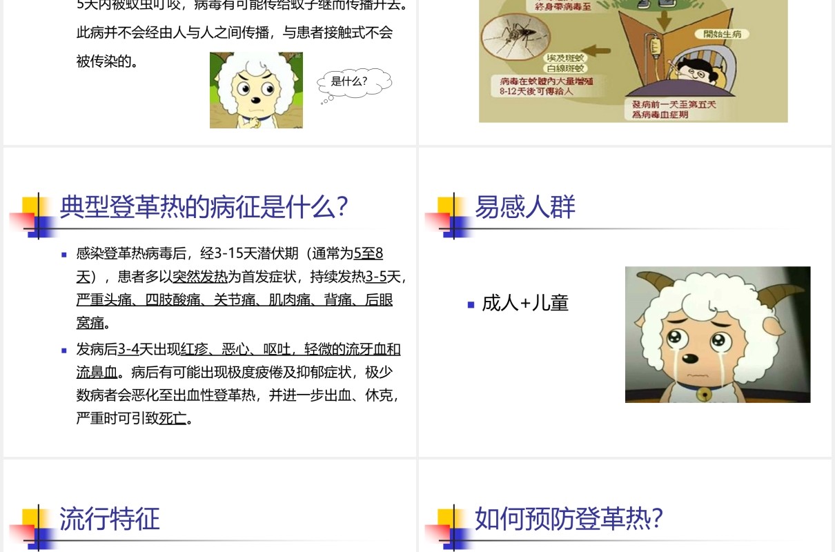 简洁幼儿园预防登革热传染病知识课件PPT模板