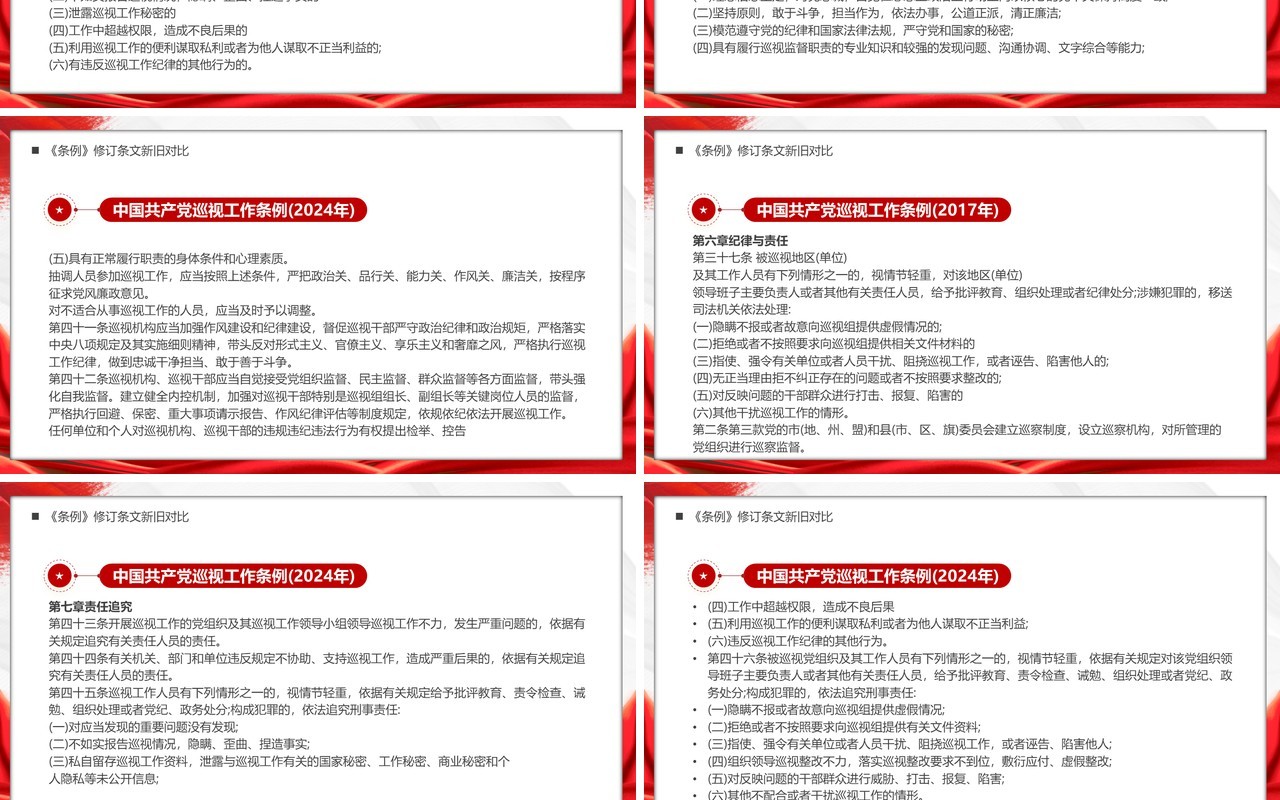 红色简约中国共产党巡视工作条例PPT模板