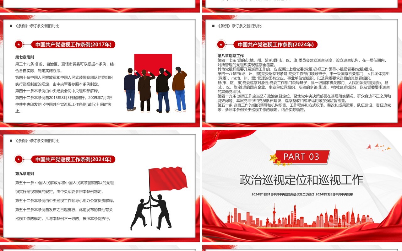 红色简约中国共产党巡视工作条例PPT模板