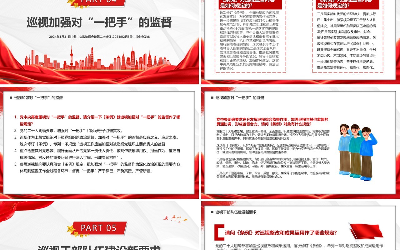 红色简约中国共产党巡视工作条例PPT模板
