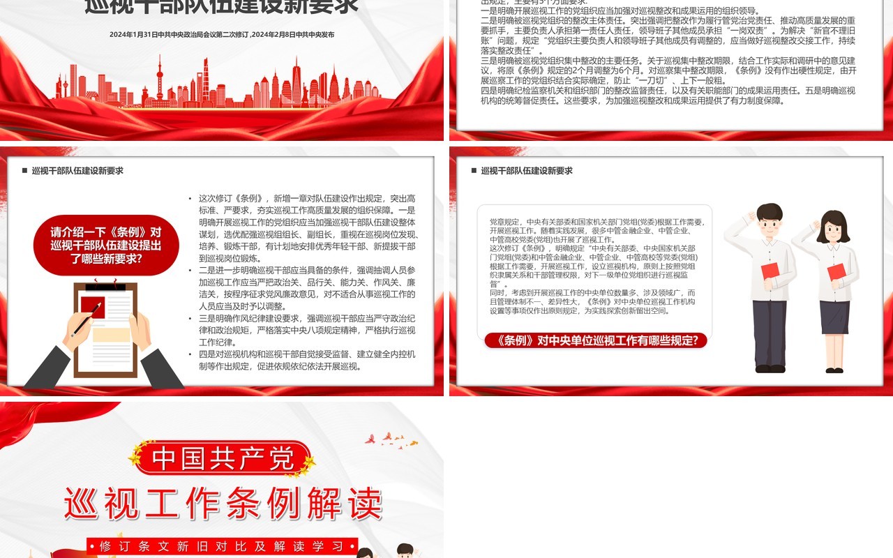 红色简约中国共产党巡视工作条例PPT模板