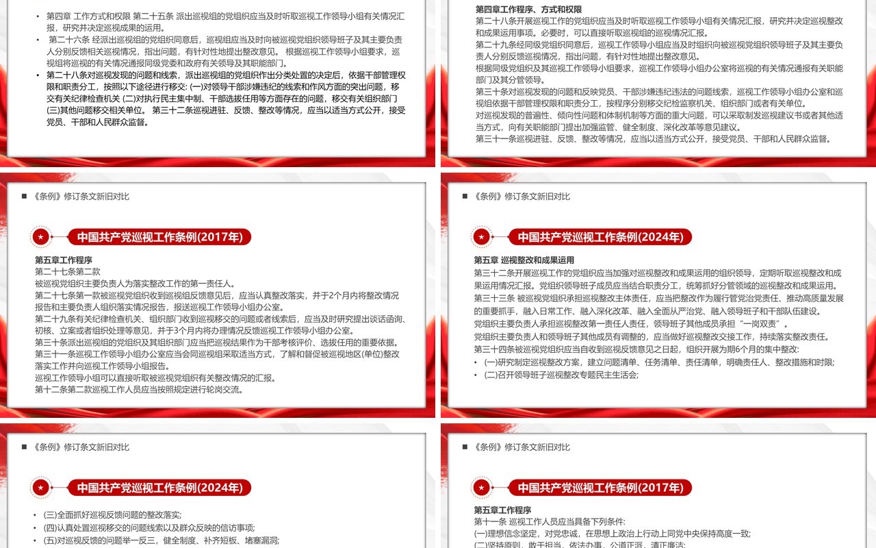 红色简约中国共产党巡视工作条例PPT模板