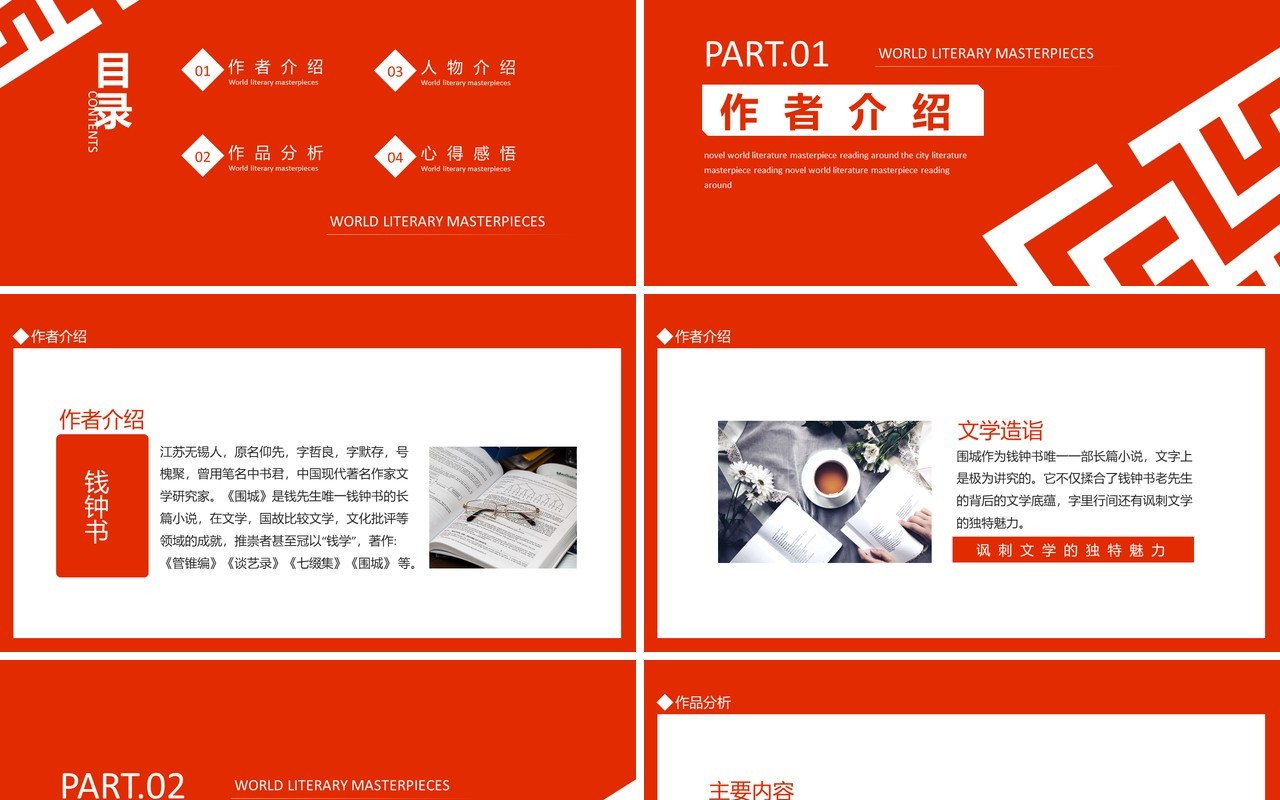 钱钟书小说世界文学名著围城导读动态PPT模板