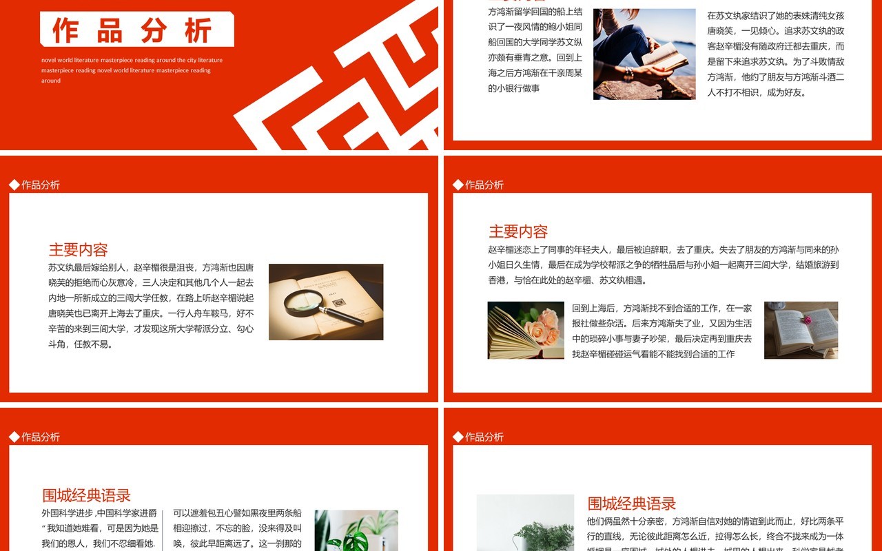 钱钟书小说世界文学名著围城导读动态PPT模板