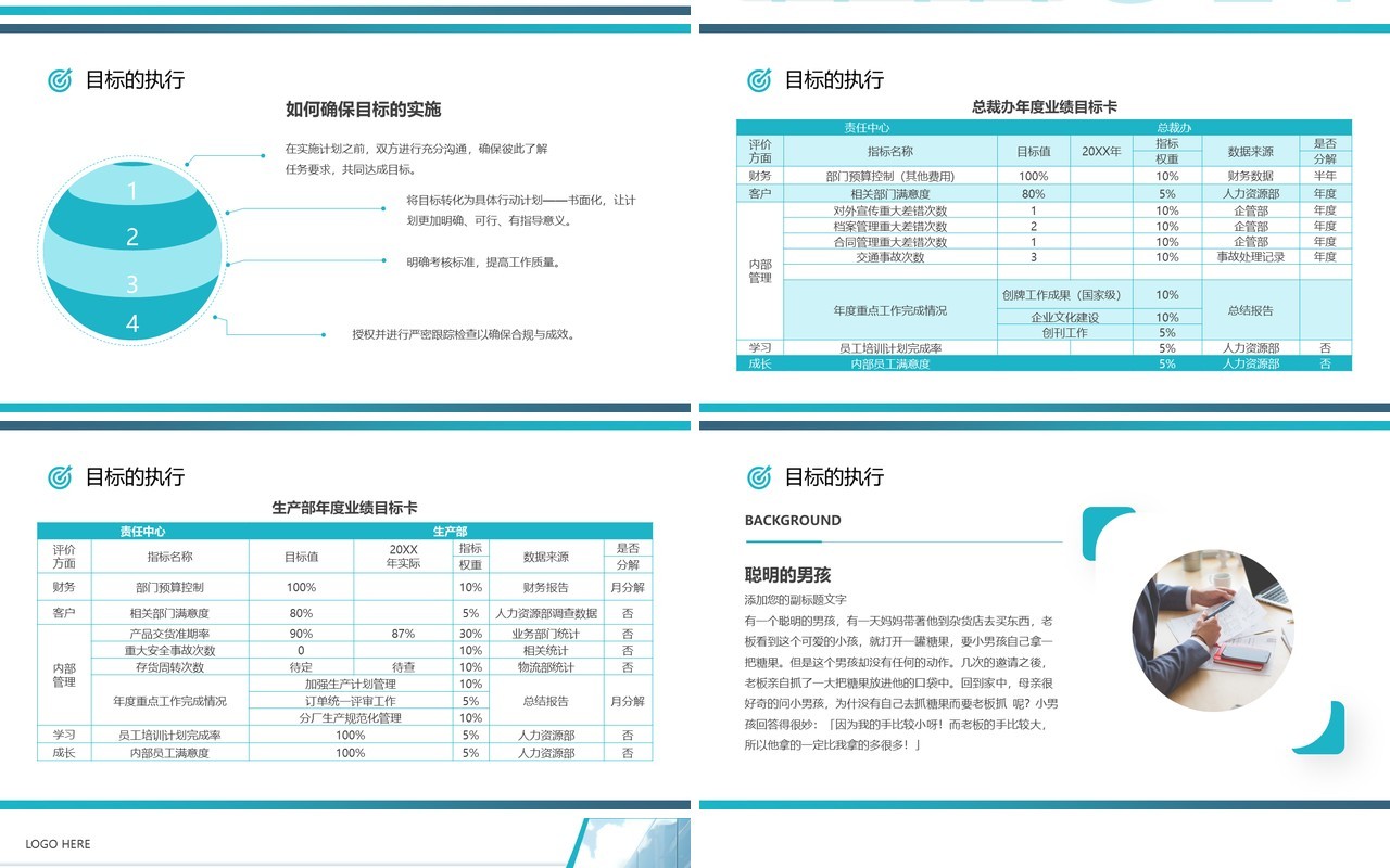 蓝色简约风团队协作目标合作PPT模板