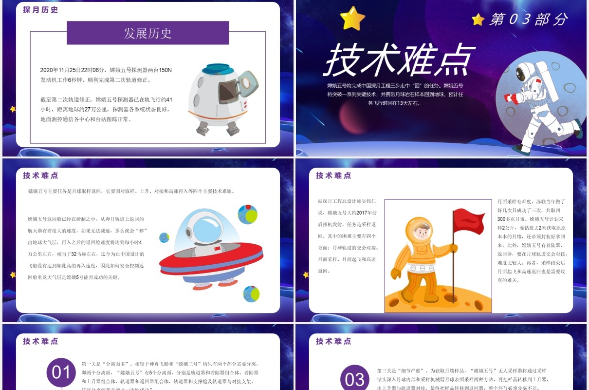 蓝色卡通风嫦娥五号成功登月科普宣传通用PPT模板