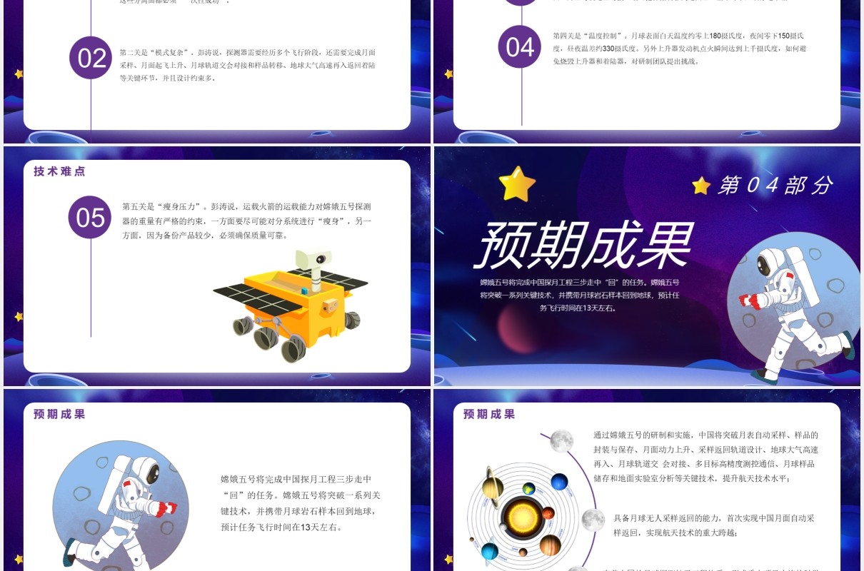 蓝色卡通风嫦娥五号成功登月科普宣传通用PPT模板