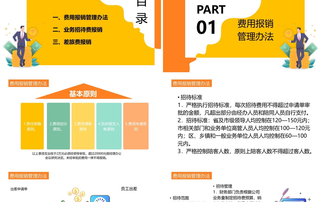 黄色简洁财务报销流程培训课件PPT模板