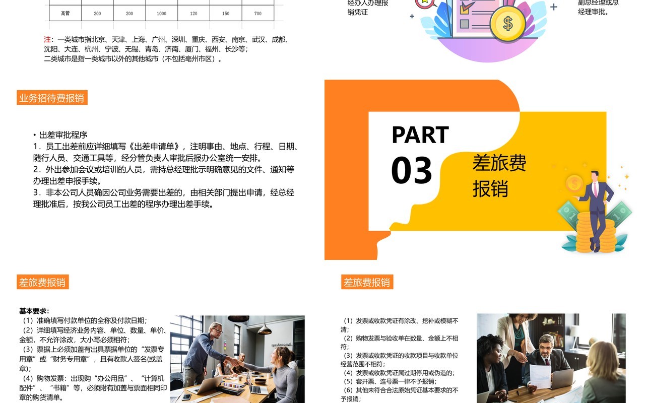黄色简洁财务报销流程培训课件PPT模板