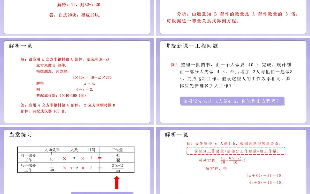 部编版七年级数学上册产品配套问题和工程问题课件PPT模板