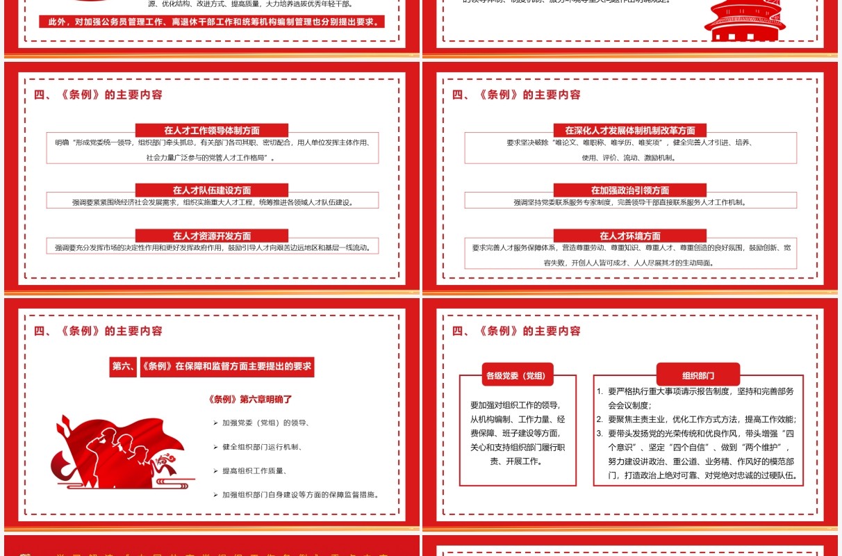 红色党政风中国共产党组织工作条例教育PPT模板
