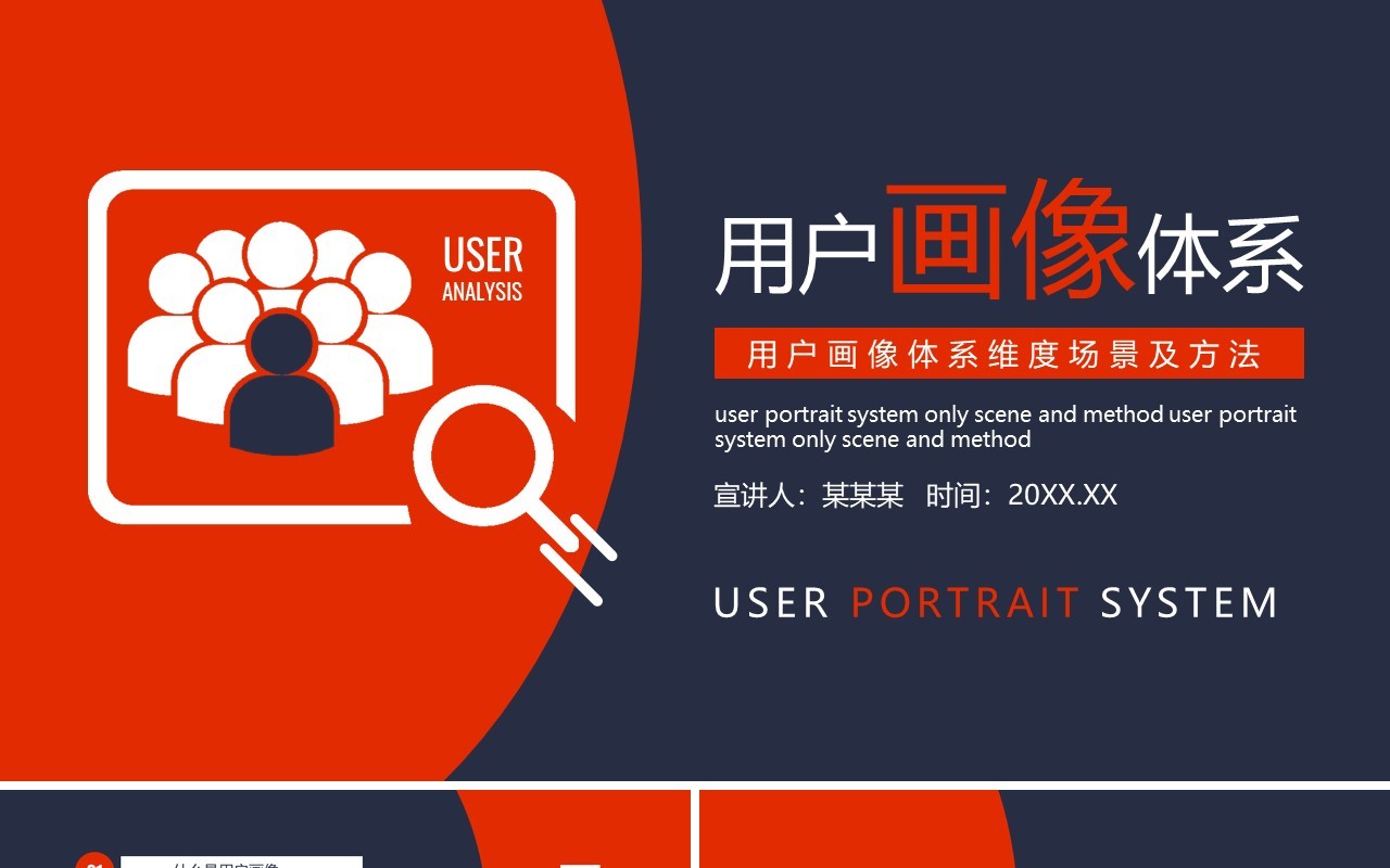 用户画像体系维度场景及方法动态PPT模板
