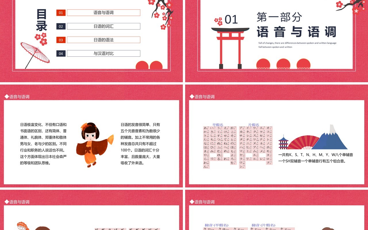 日语介绍日语极富变化有口语和书面语的区别动态PPT模板