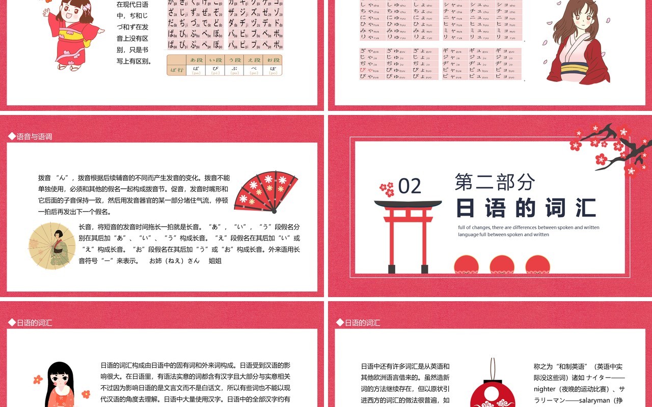 日语介绍日语极富变化有口语和书面语的区别动态PPT模板