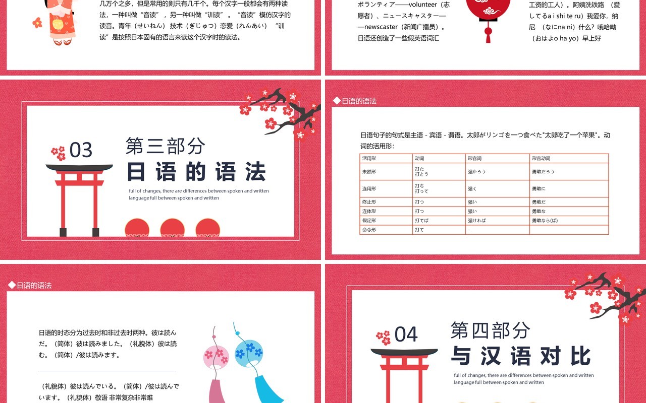 日语介绍日语极富变化有口语和书面语的区别动态PPT模板