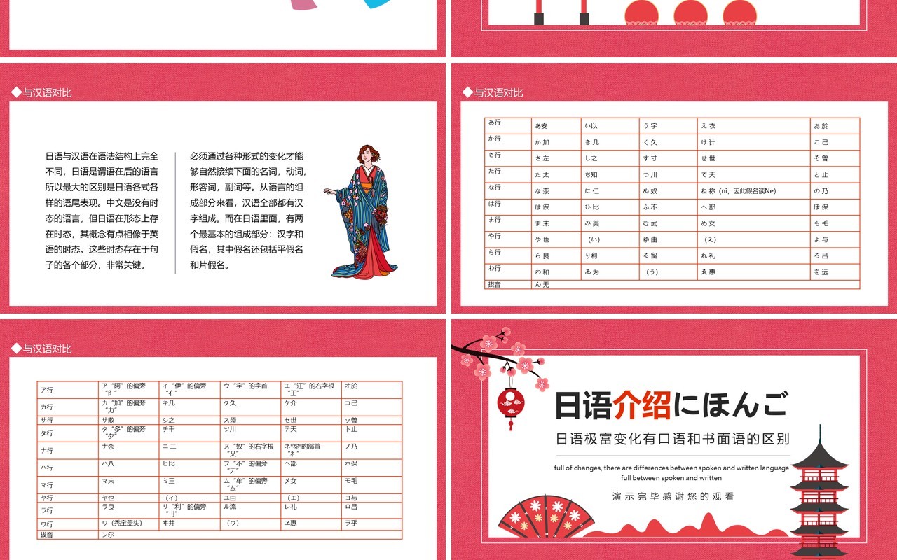 日语介绍日语极富变化有口语和书面语的区别动态PPT模板