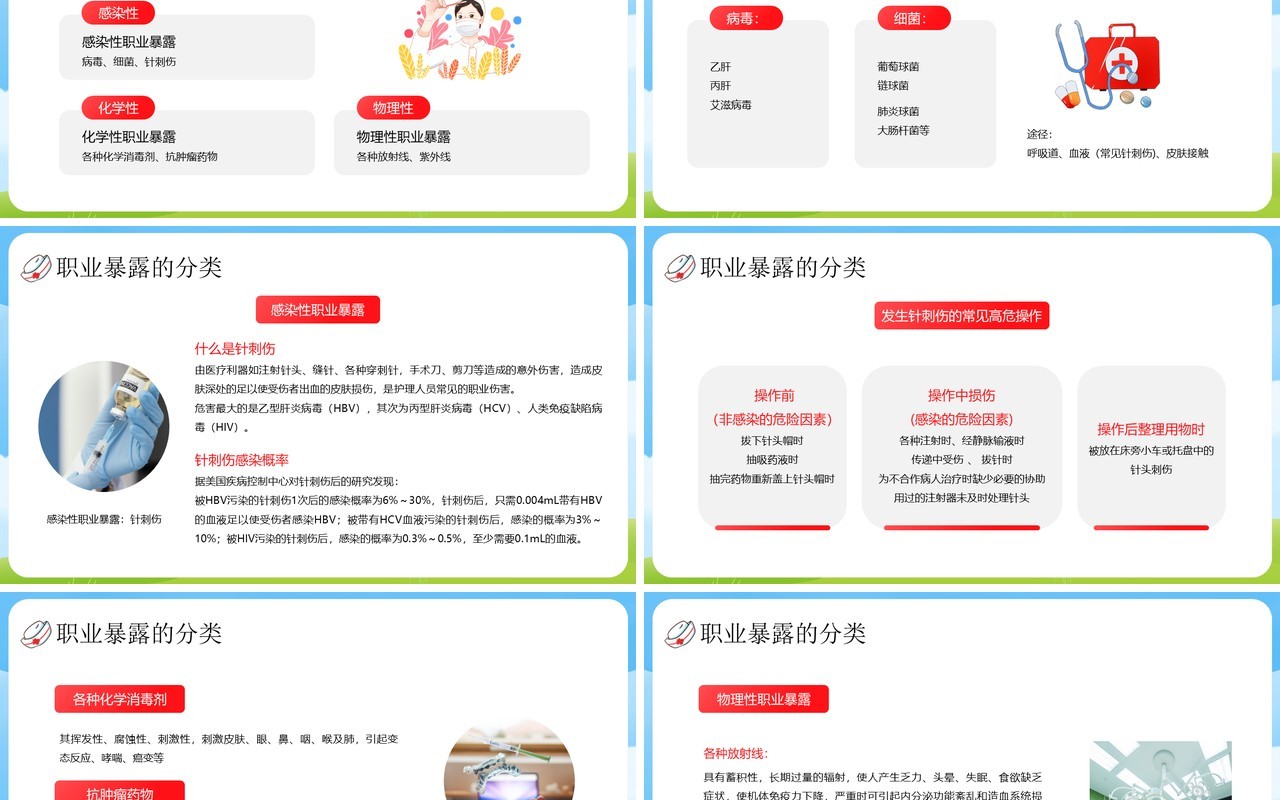 蓝色卡通风护士职业安全防护PPT模板