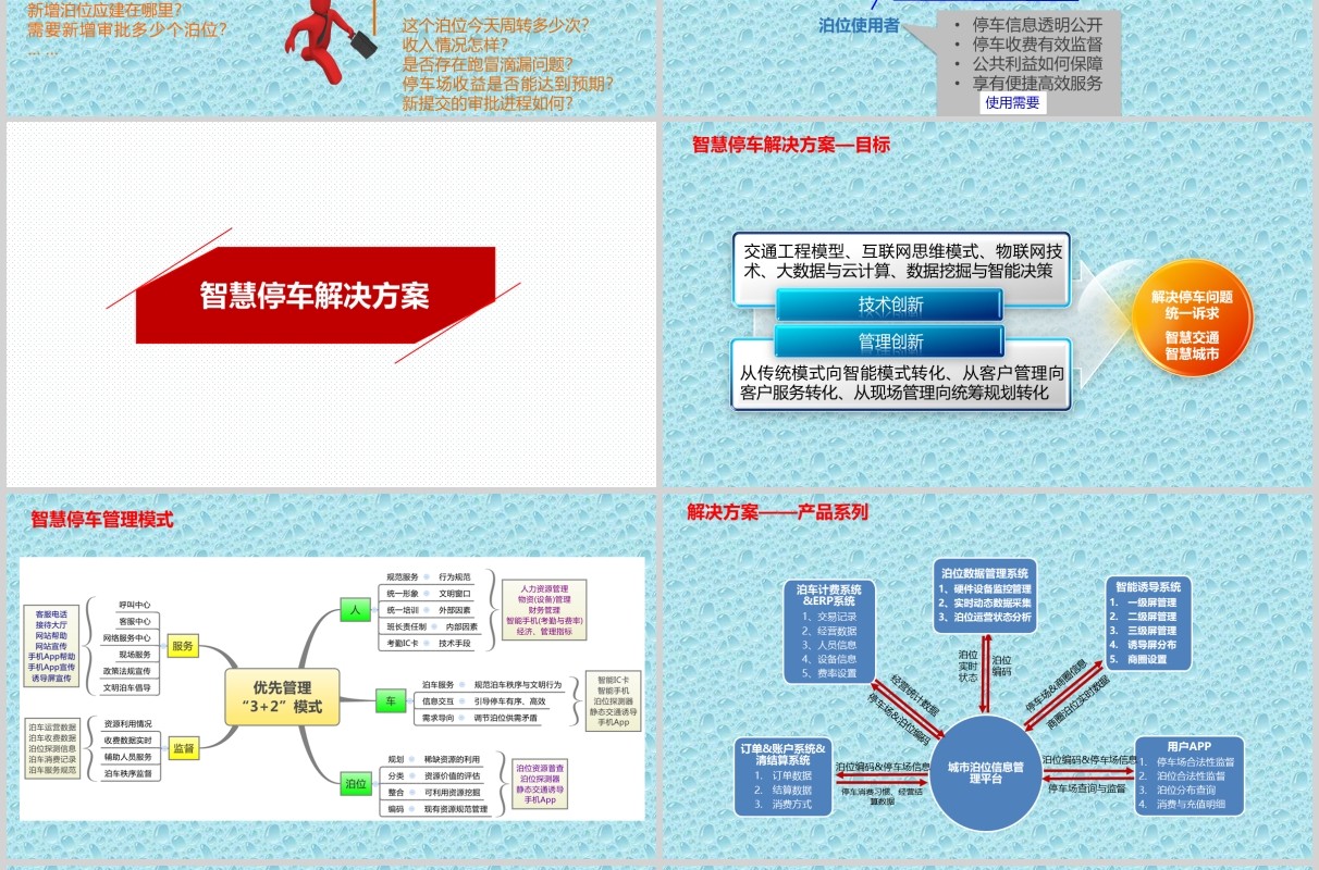 红色简约智慧停车解决方案PPT模板