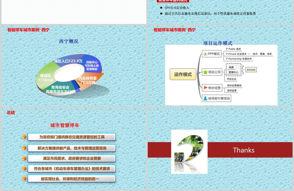 红色简约智慧停车解决方案PPT模板