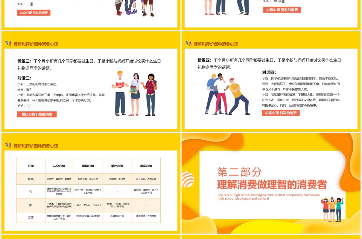 树立正确的消费观人教版高中思想政治系列必修课件PPT模板