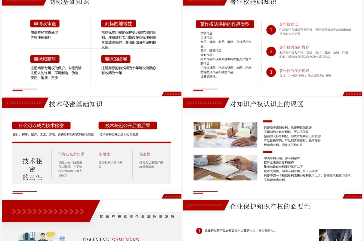 红色简约风企业知识产权培训讲座PPT模板