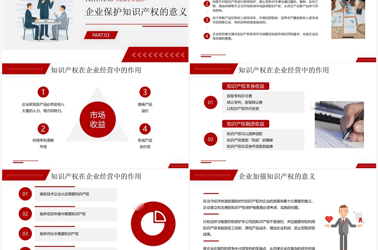 红色简约风企业知识产权培训讲座PPT模板