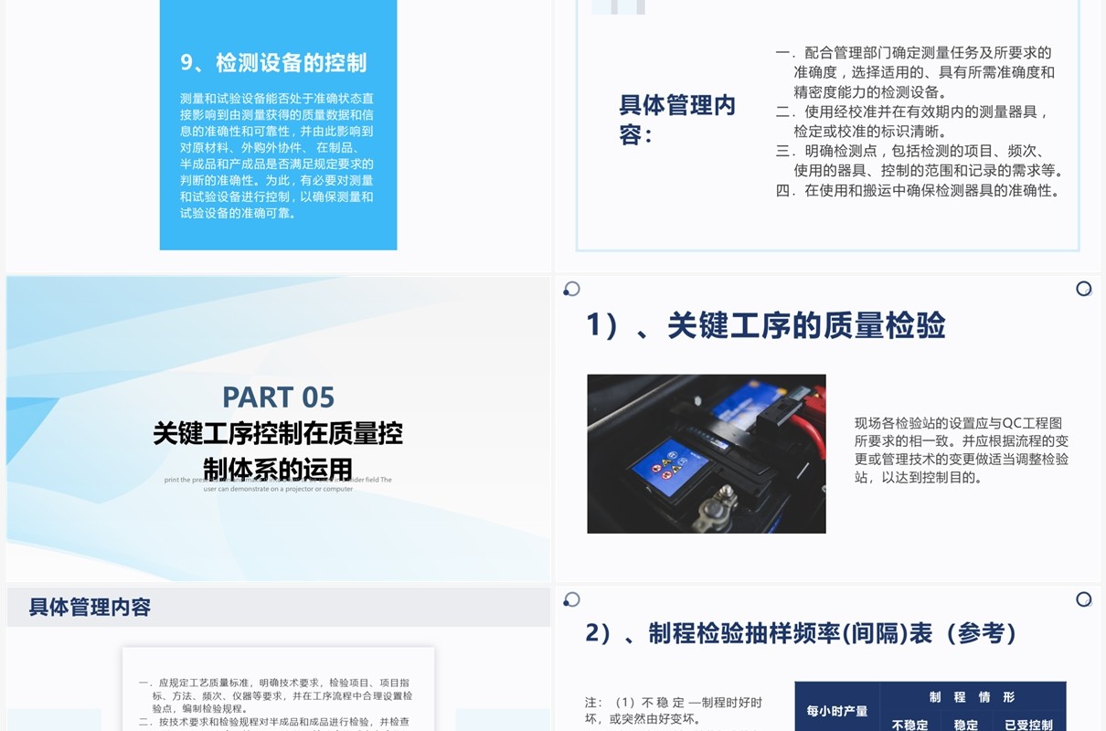 锂离子电池生产工艺流程PPT模板