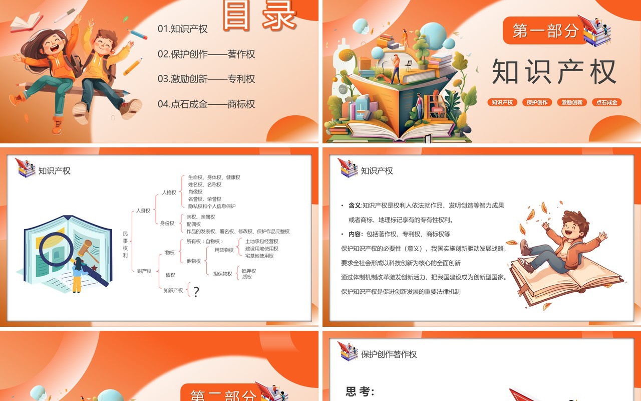橙色卡通风保护知识产权教育PPT模板
