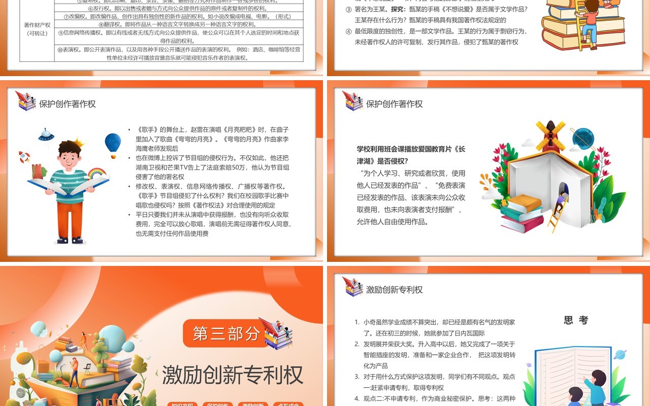 橙色卡通风保护知识产权教育PPT模板