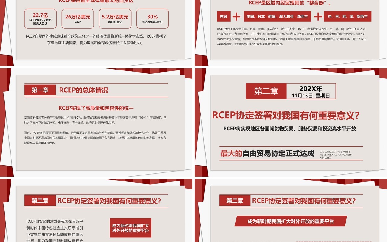 解读区域全面经济伙伴关系协定PPT模板
