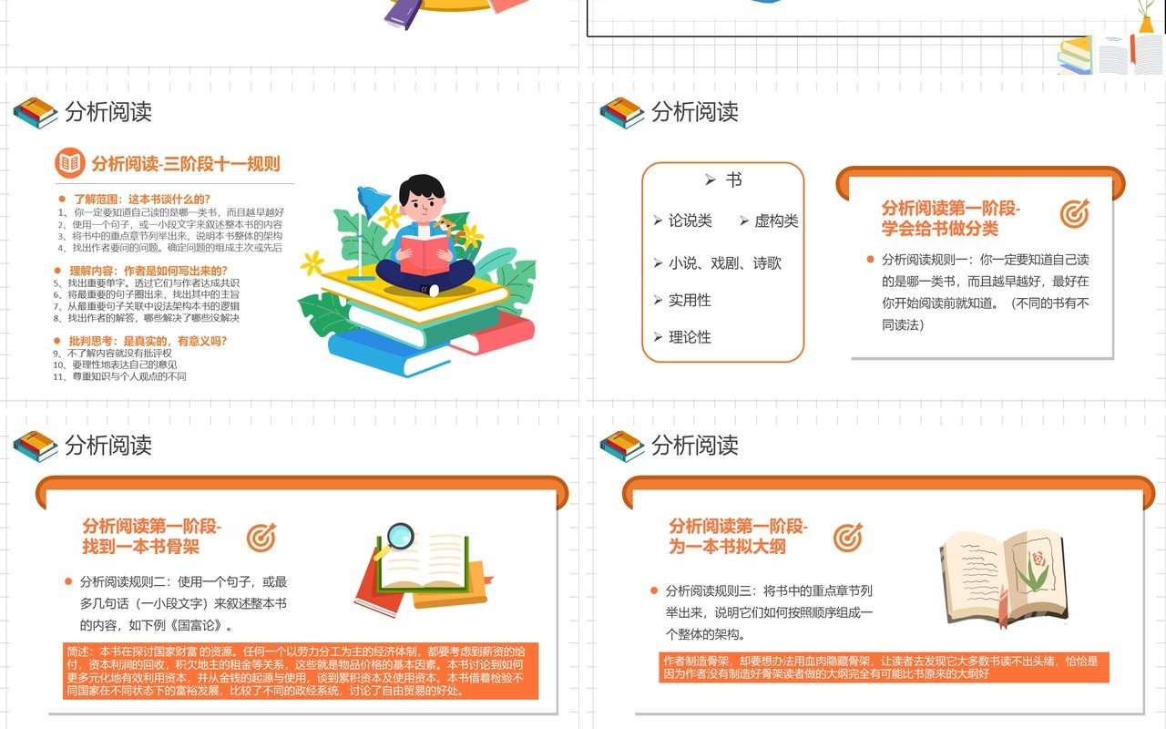 卡通风读书分享如何阅读一本书PPT模板