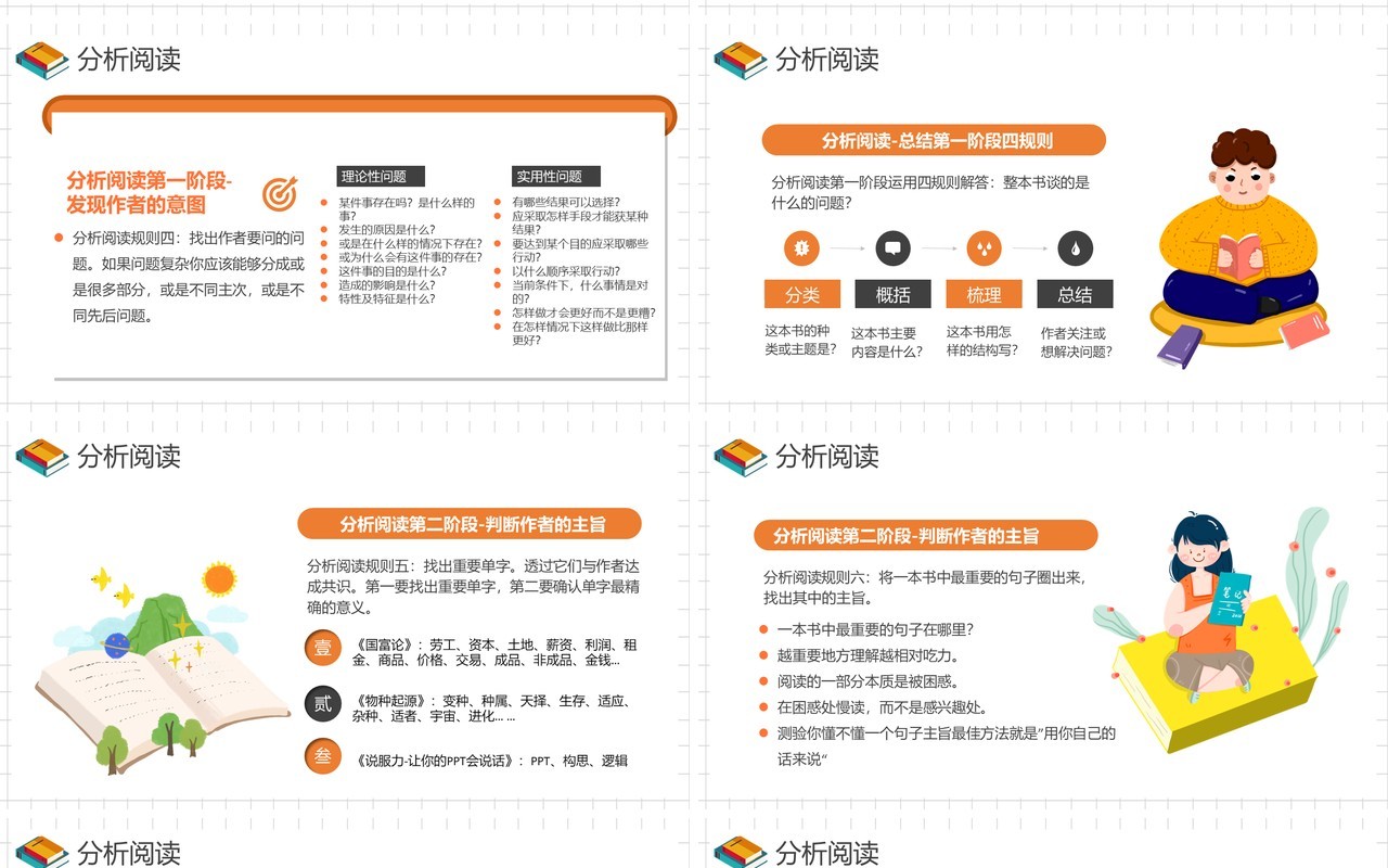 卡通风读书分享如何阅读一本书PPT模板