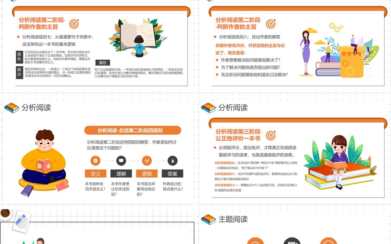 卡通风读书分享如何阅读一本书PPT模板