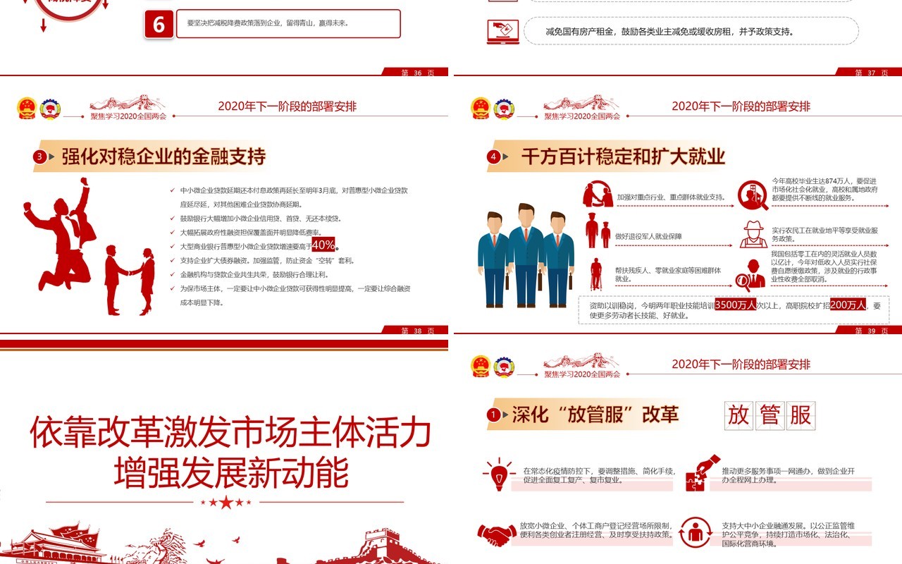 聚焦2020年全国两会学习解读政府工作报告党建PPT模板