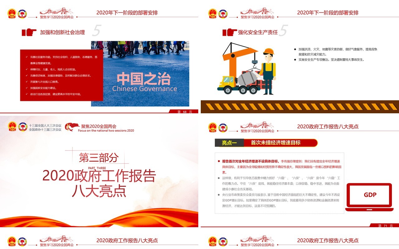 聚焦2020年全国两会学习解读政府工作报告党建PPT模板