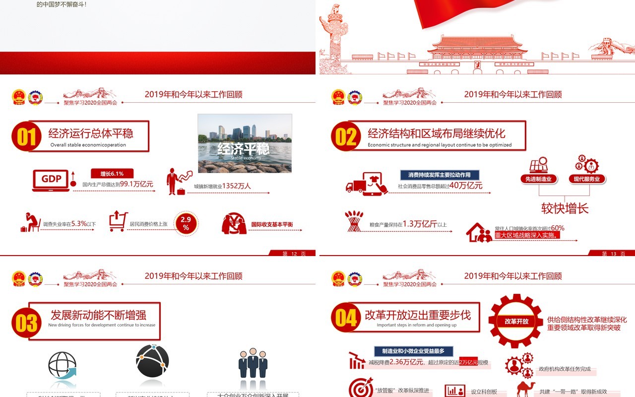 聚焦2020年全国两会学习解读政府工作报告党建PPT模板