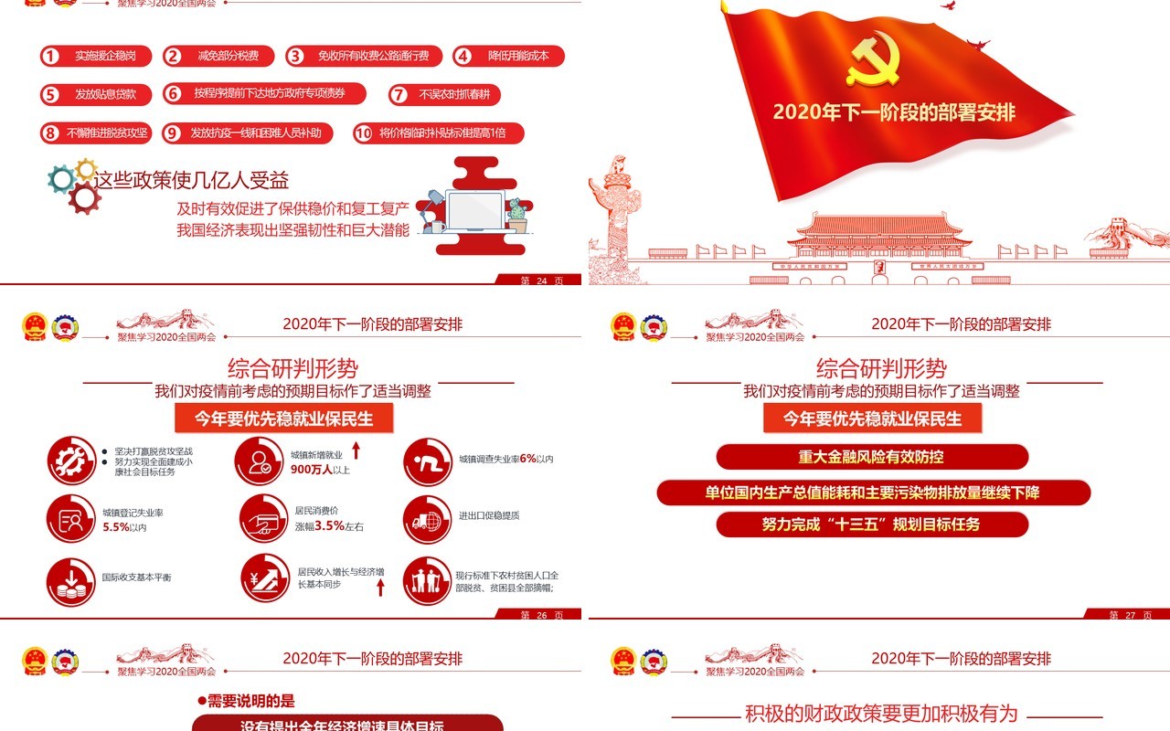 聚焦2020年全国两会学习解读政府工作报告党建PPT模板