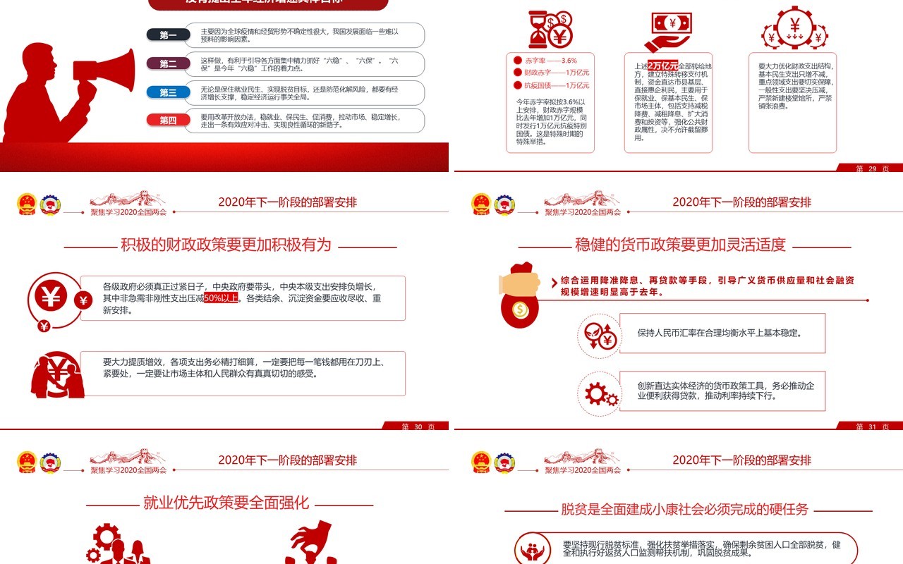 聚焦2020年全国两会学习解读政府工作报告党建PPT模板