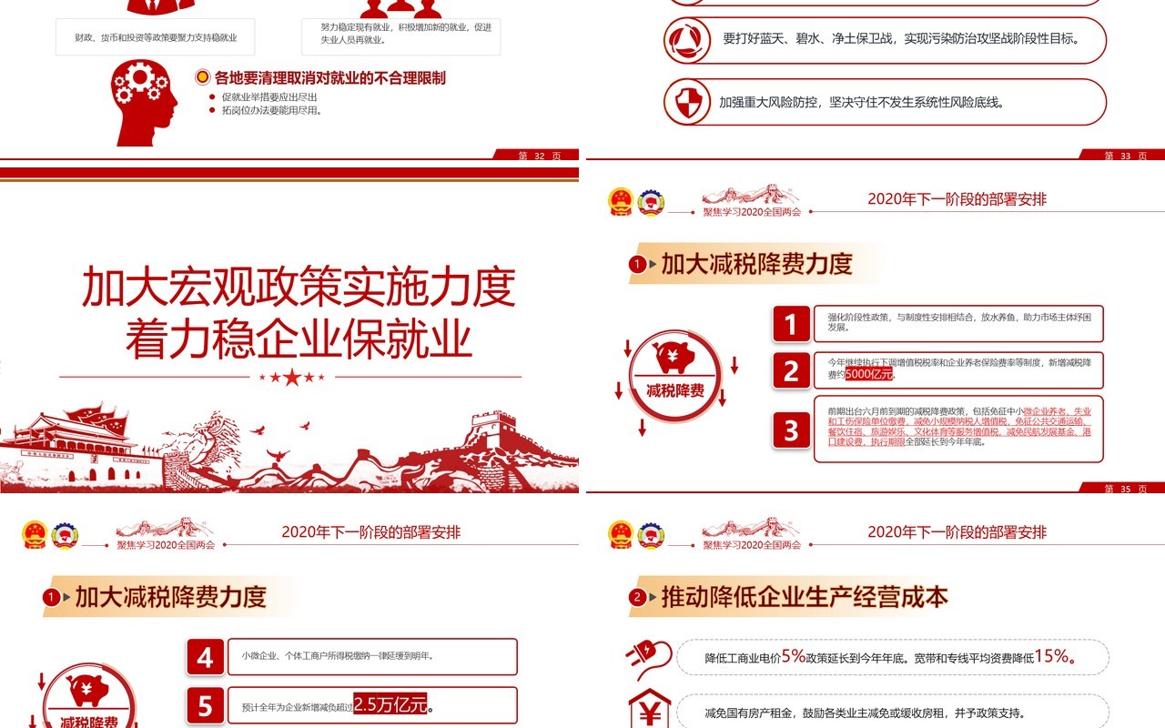 聚焦2020年全国两会学习解读政府工作报告党建PPT模板
