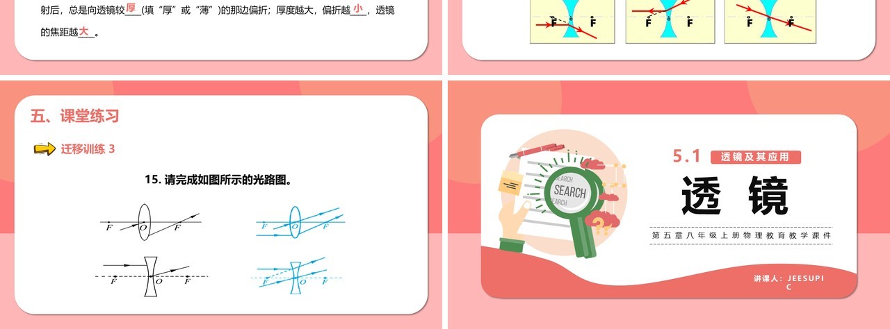 部编版5.1第五章透镜八年级物理课件PPT模版