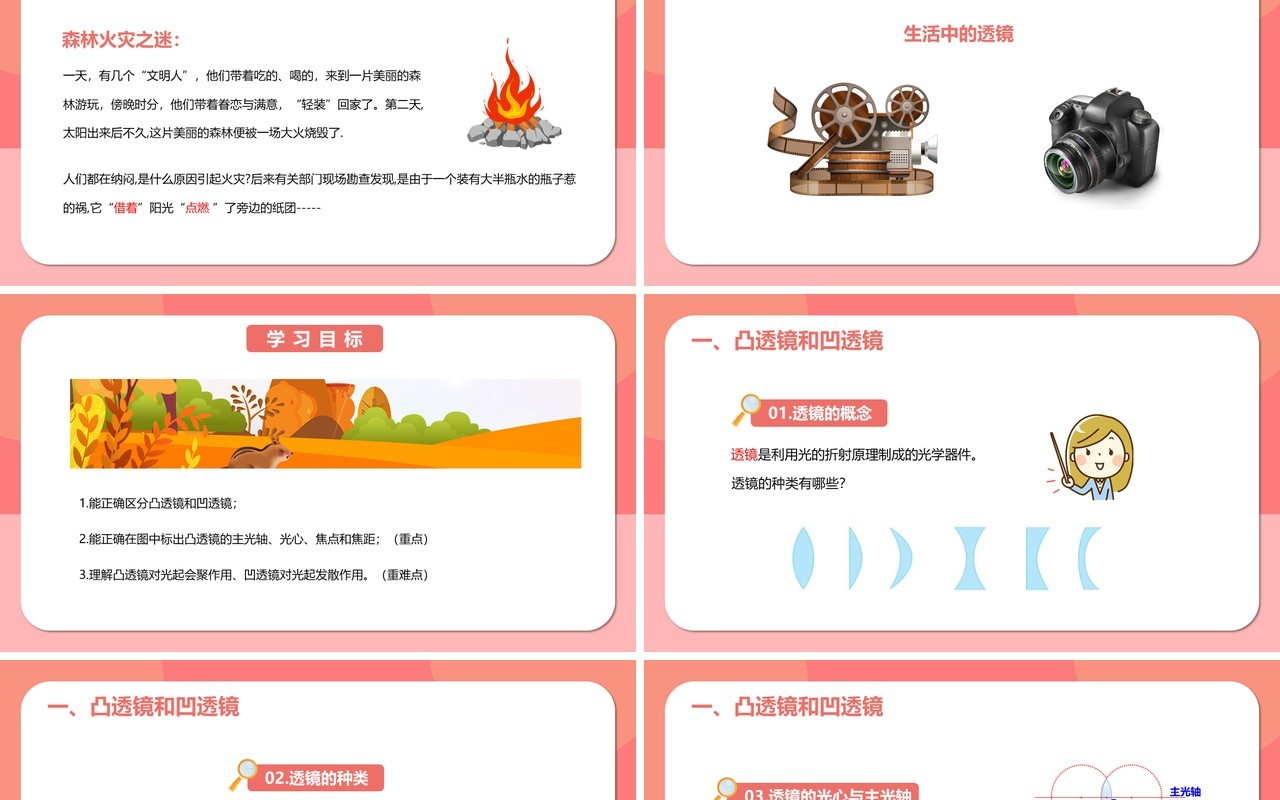 部编版5.1第五章透镜八年级物理课件PPT模版